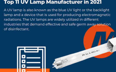 2021年前11名UV灯制造商