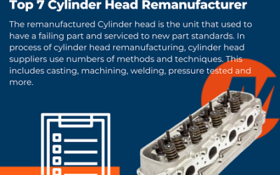 2021年7大汽缸盖再制造商
